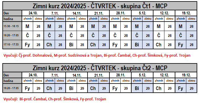 2024 Rozvrh zima CT