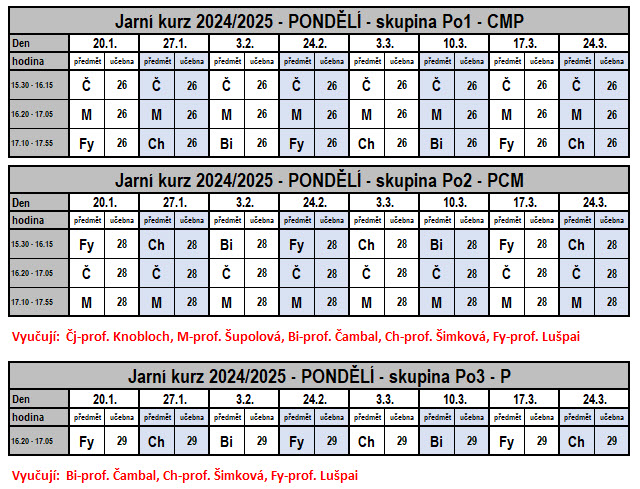 2025 Rozvrh jaro PO